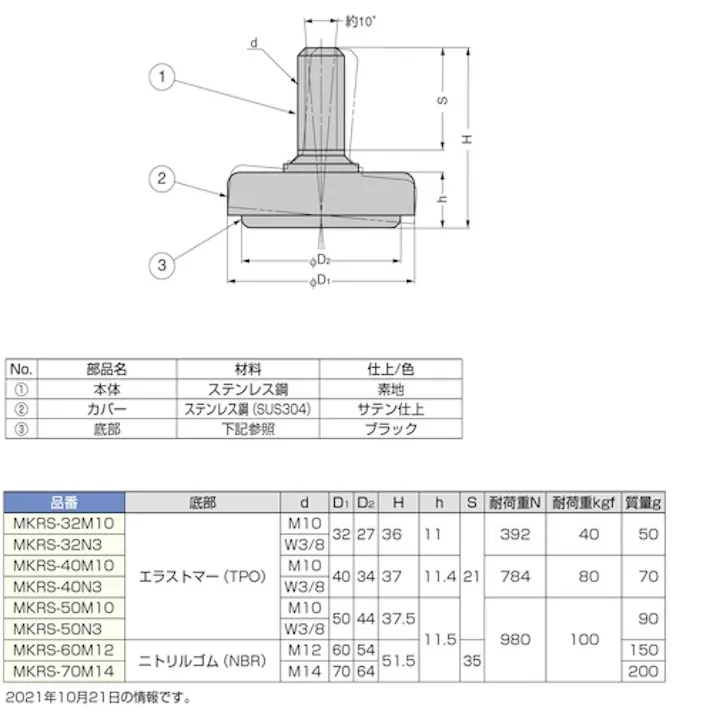 【CAINZ-DASH】スガツネ工業 (200141333)MKRS-50N3ステンレス鋼製アジャスター MKRS-50N3【別送品】