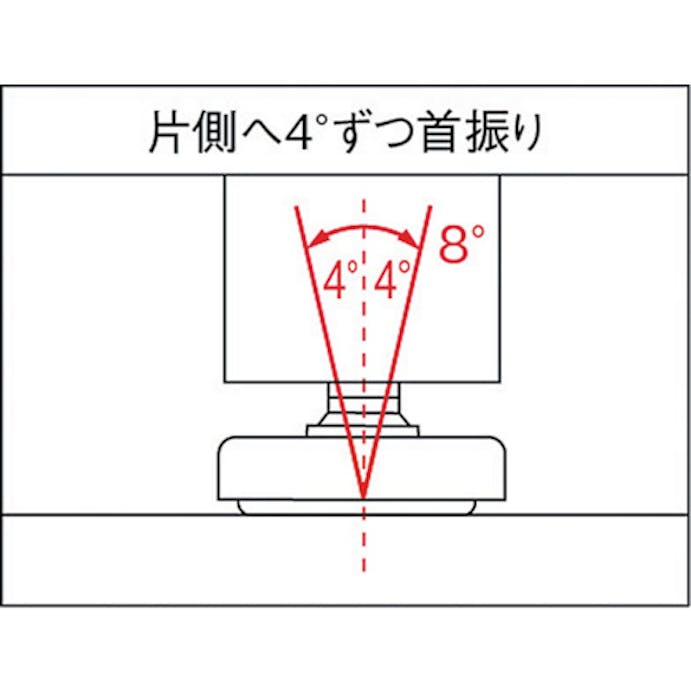 【CAINZ-DASH】スガツネ工業 （２００１４０４０８）ＭＮ－５０Ｎ４アジャスター MN-50N4【別送品】