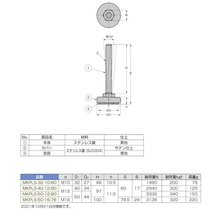 【CAINZ-DASH】スガツネ工業 (200141337)MKPLS-50-12-80ステンレス鋼製アジャスター MKPLS-50-12-80【別送品】