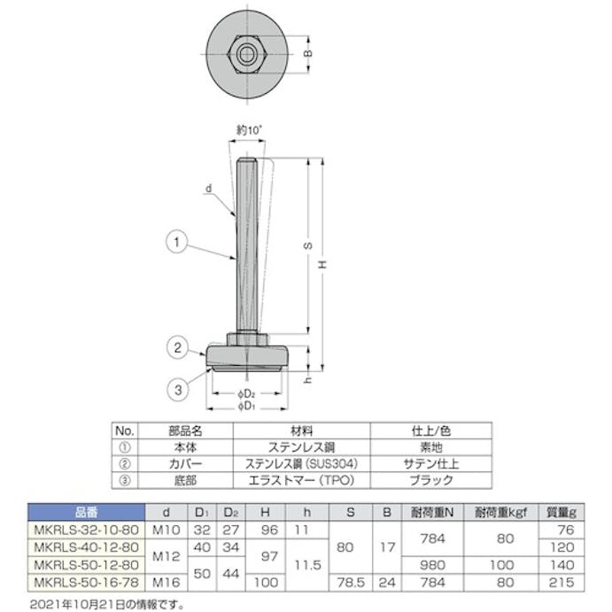 【CAINZ-DASH】スガツネ工業 （２００１４１３３９）ＭＫＲＬＳ－４０－１２－８０ステンレス鋼製アジャスター MKRLS-40-12-80【別送品】