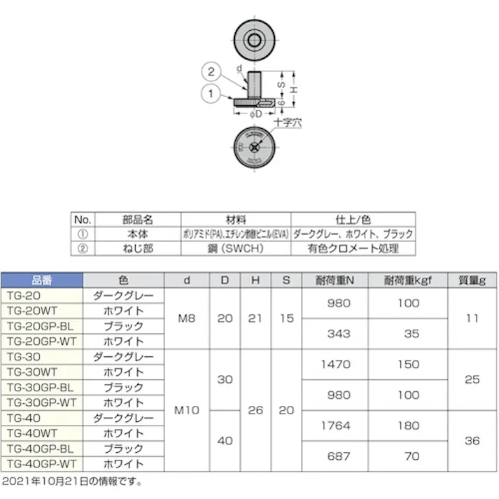 【CAINZ-DASH】スガツネ工業 (200142520)TG-40薄型アジャスター TG-40【別送品】