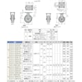 【CAINZ-DASH】スガツネ工業 （２００１３３３９０）ＳＵＧ－３１－４０６Ｒ－ＰＳＥ重量用キャスター（ダーコキャスター） SUG-31-406R-PSE【別送品】