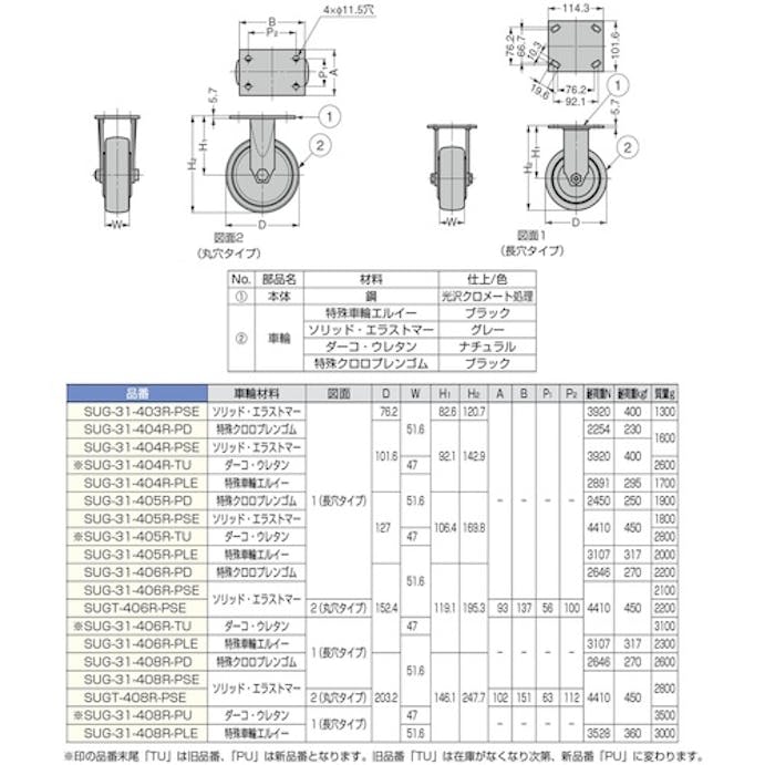 【CAINZ-DASH】スガツネ工業 （２００１３３４７９）ＳＵＧ－３１－４０６Ｒ－ＰＤ重量用キャスター（ダーコキャスター） SUG-31-406R-PD【別送品】
