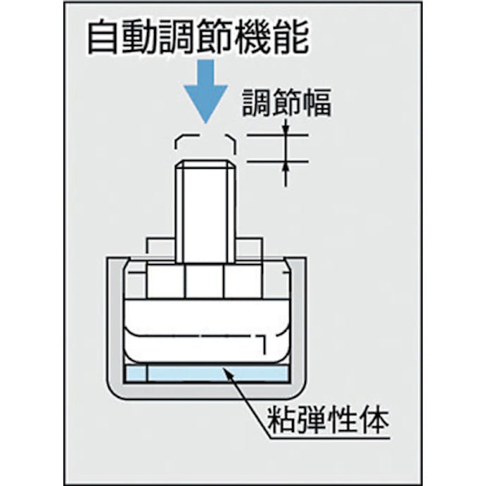 【CAINZ-DASH】スガツネ工業 （２００１４９３０６）ＳＡＪ３０－１０Ｍ８自動調節機能付　アジャスター SAJ30-10M8【別送品】
