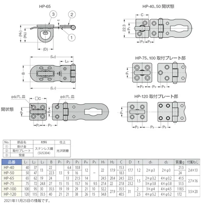 【CAINZ-DASH】スガツネ工業 (140050227)HP-75ステンレス鋼製バーラッチ HP-75【別送品】