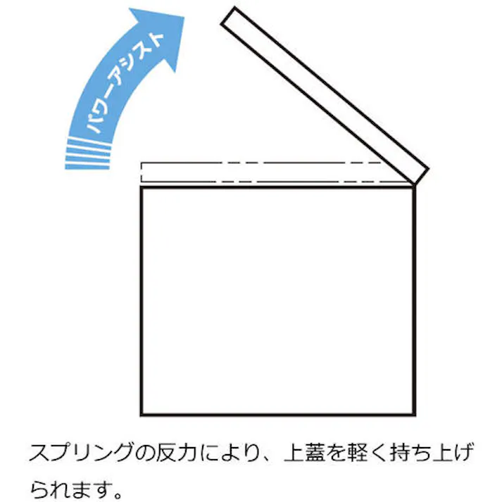 【CAINZ-DASH】スガツネ工業 (180017546)S-AT01Sパワーアシストステー背板付 S-AT01S【別送品】