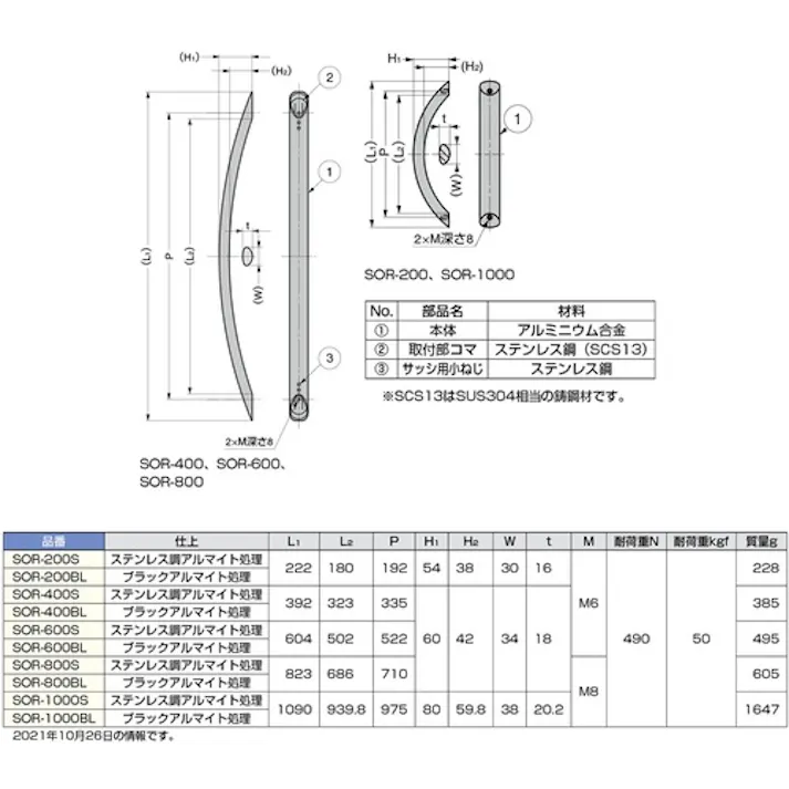 【CAINZ-DASH】スガツネ工業 (100010962)SOR-600Sアルミ弓形ハンドル SOR-600S【別送品】