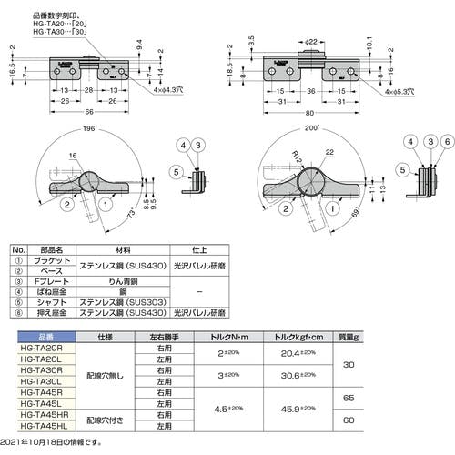 CAINZ-DASH】スガツネ工業 （１７００１２４０７）ＨＧ－ＴＡ４５Ｒ