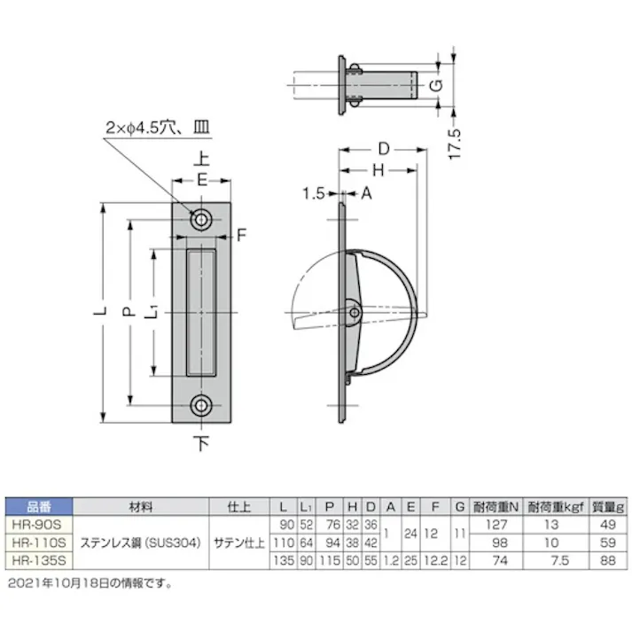 【CAINZ-DASH】スガツネ工業 (100012614)HR-90Sステンレス鋼製回転取手 HR-90S【別送品】