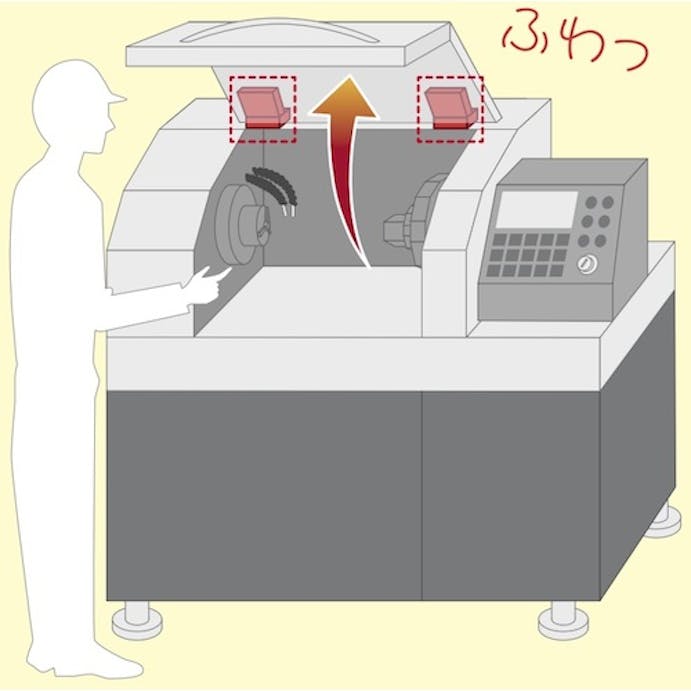 【CAINZ-DASH】スガツネ工業 （１８００１７５４４）Ｓ－ＡＴ０１パワーアシストステー側板付 S-AT01【別送品】