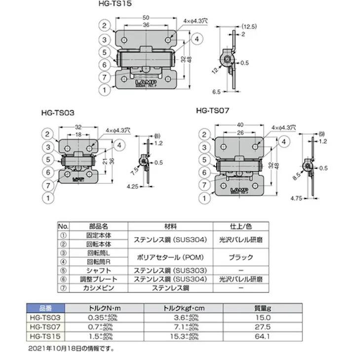 【CAINZ-DASH】スガツネ工業 (170018501)HG-TS03トルクヒンジ HG-TS03【別送品】