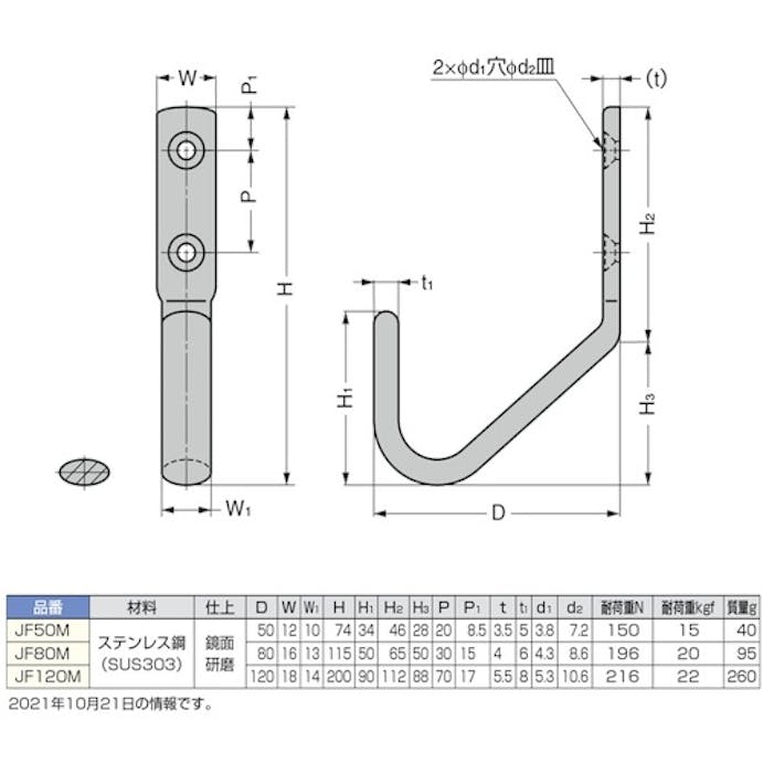 【CAINZ-DASH】スガツネ工業 （１１００２００７４）ＪＦ１２０Ｍステンレス鋼製ジャンボフック JF120M【別送品】
