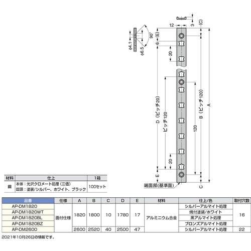 CAINZ-DASH】スガツネ工業 （１２００３００８６）ＡＰ－ＤＭ１８２０