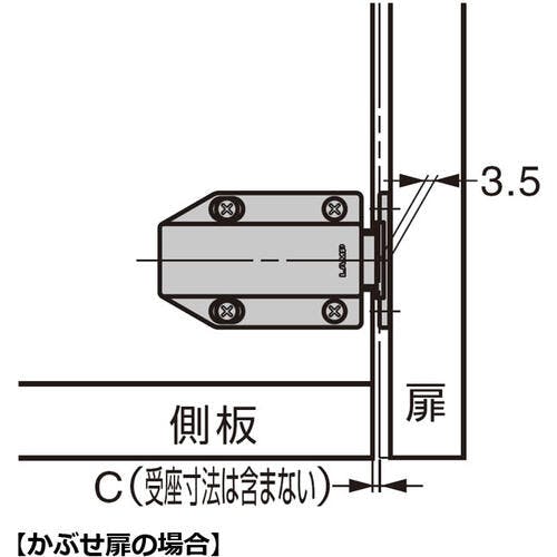 CAINZ-DASH】スガツネ工業 （140050338）ML