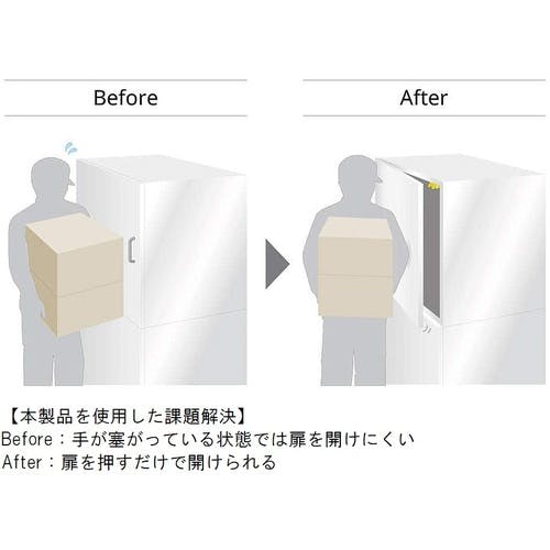 CAINZ-DASH】スガツネ工業 （140058065）MC－37F－WH