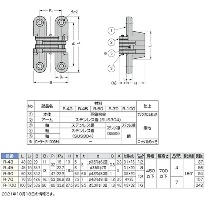 【CAINZ-DASH】スガツネ工業 (170090079)R-43ルーター用隠し蝶番 R-43【別送品】