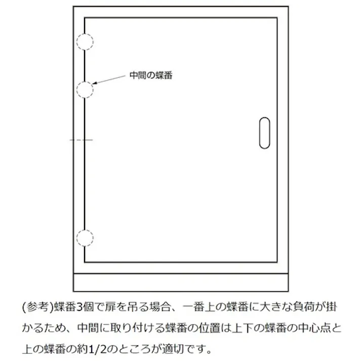 【CAINZ-DASH】スガツネ工業 (170090079)R-43ルーター用隠し蝶番 R-43【別送品】