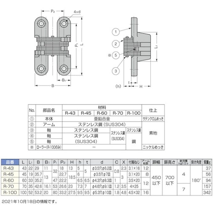 【CAINZ-DASH】スガツネ工業 （１７００９５２００）Ｒ－７０ルーター用隠し蝶番 R-70【別送品】