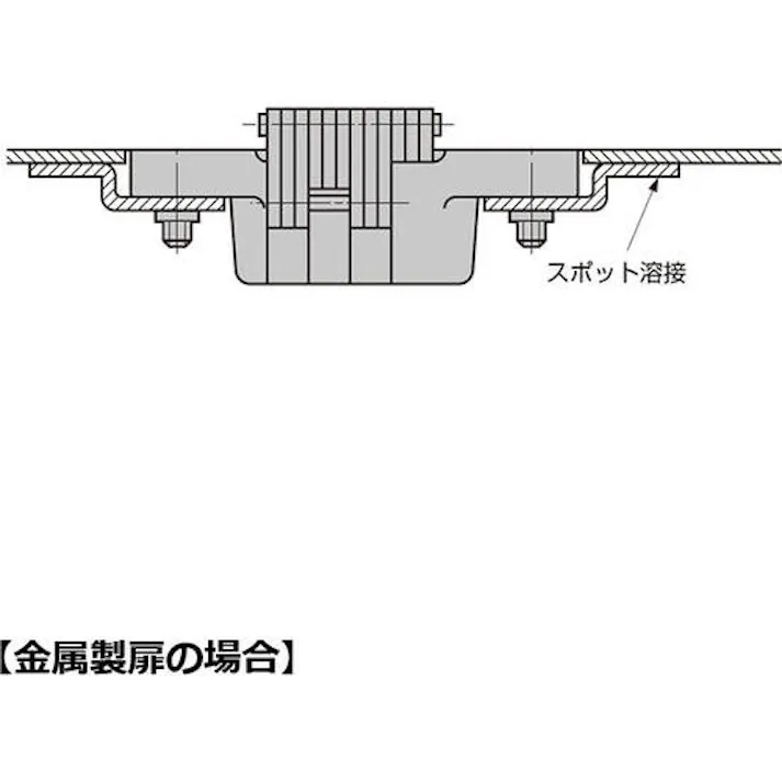 【CAINZ-DASH】スガツネ工業 (170095200)R-70ルーター用隠し蝶番 R-70【別送品】