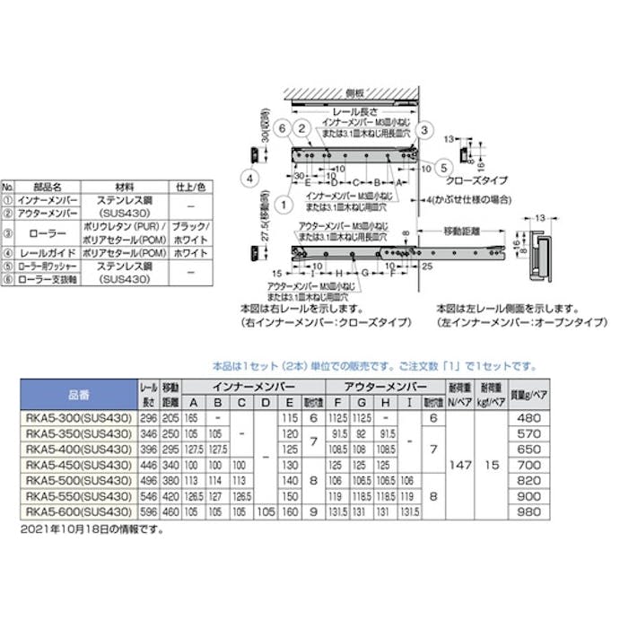 【CAINZ-DASH】スガツネ工業 （１９０１１０１７１）ＲＫＡ５－３５０（ＳＵＳ４３０）ステンレス鋼製スライドレール RKA5-350SUS【別送品】