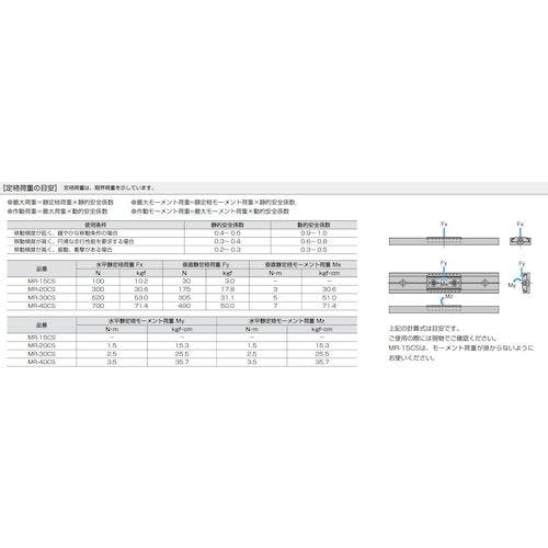 CAINZ-DASH】スガツネ工業 （１９０１１１４９１）ＭＲＳ２０－１００ 