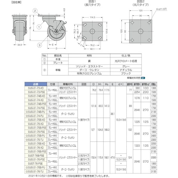 【CAINZ-DASH】スガツネ工業 （２００１３３３９３）ＳＵＧ－３１－７４Ｂ－ＰＳＥ重量用キャスター（ダーコキャスター） SUG-31-74B-PSE【別送品】