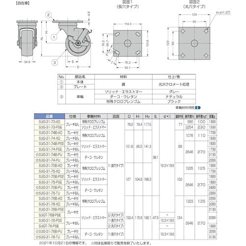 税込) スガツネ工業 （２００１３９４８６）ＳＵＧ－３１－７５