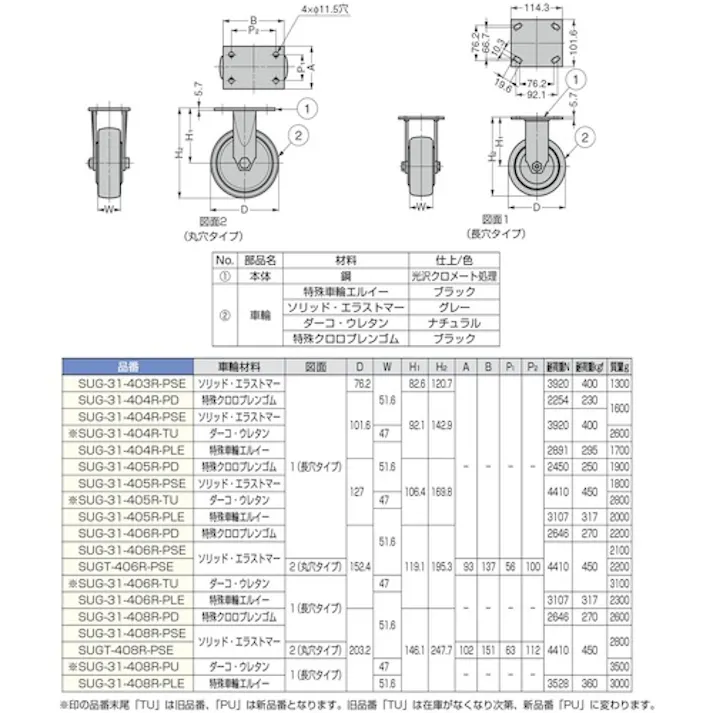 【CAINZ-DASH】スガツネ工業 (200012448)SUGT-406R-PSE重量用キャスター(ダーコキャスター) SUGT-406R-PSE【別送品】