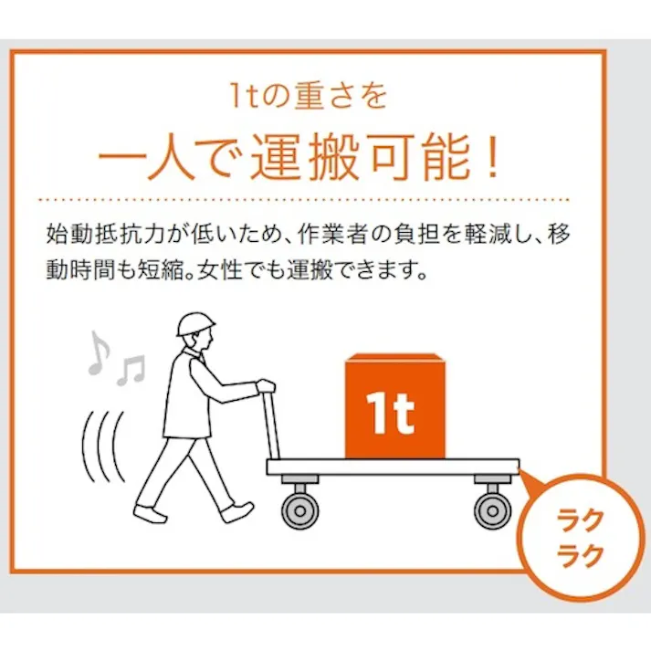 【CAINZ-DASH】スガツネ工業 (200012448)SUGT-406R-PSE重量用キャスター(ダーコキャスター) SUGT-406R-PSE【別送品】