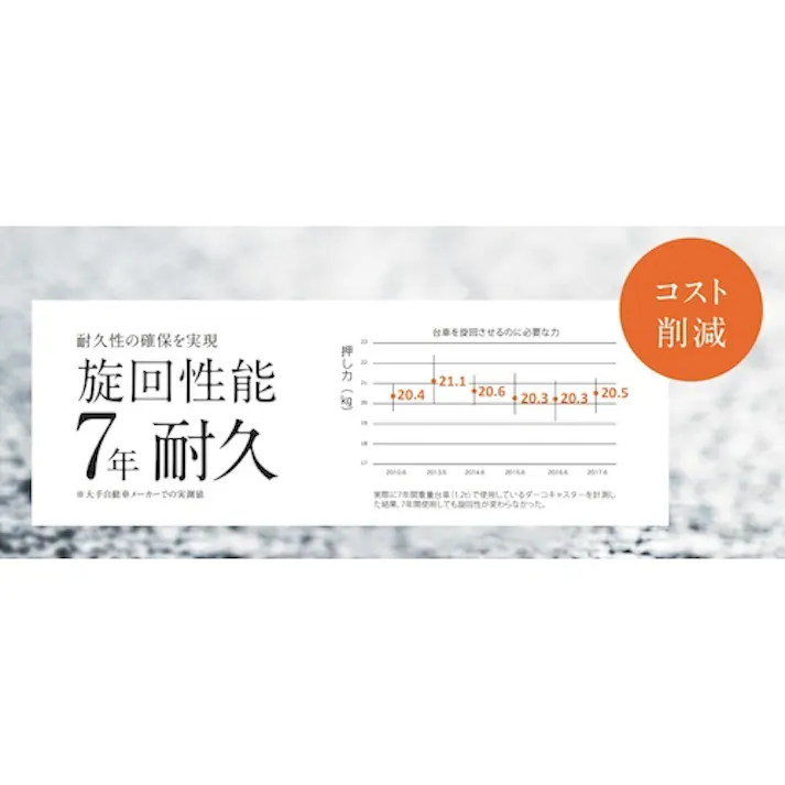 【CAINZ-DASH】スガツネ工業 (200012446)SUGT-406-PSE重量用キャスター(ダーコキャスター) SUGT-406-PSE【別送品】