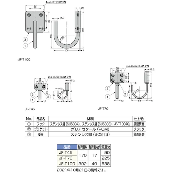 【CAINZ-DASH】スガツネ工業 (110020084)JF-T70ステンレス鋼製フリクション式ジャンボ回転フック JF-T70【別送品】