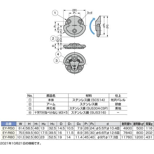 Cainz Dash １１００１２５４３ ｅｙ ｒ６０ステンレス鋼製フォールディングパッドアイ 別送品 ホームセンター通販 カインズ