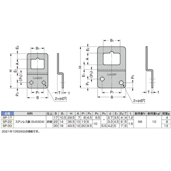 【CAINZ-DASH】スガツネ工業 (110020075)SP-17/ステンレス鋼製 ハンガープレート シルバー SP-17【別送品】