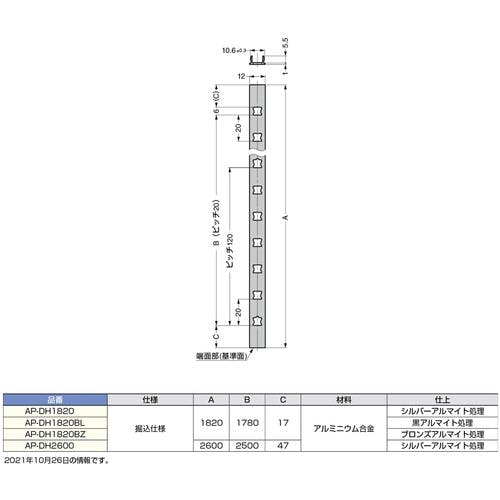 CAINZ-DASH】スガツネ工業 （１２００３００８８） ＡＰ－ＤＨ１８２０