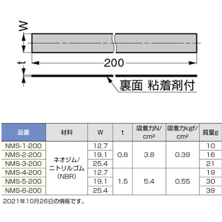 【CAINZ-DASH】スガツネ工業 (140021212)NMS-4-200ラバーマグネット NMS-4-200【別送品】