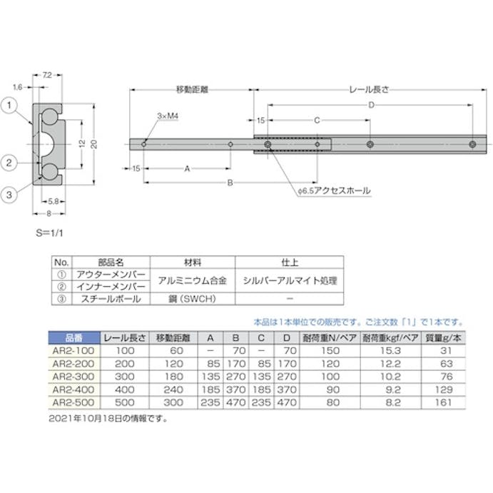 【CAINZ-DASH】スガツネ工業 （１９０１１９５３４）ＡＲ２－２００アルミ合金製スライドレール AR2-200【別送品】