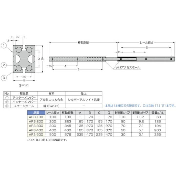 【CAINZ-DASH】スガツネ工業 （１９０１１９５３８）ＡＲ３－１００アルミ合金製スライドレール AR3-100【別送品】