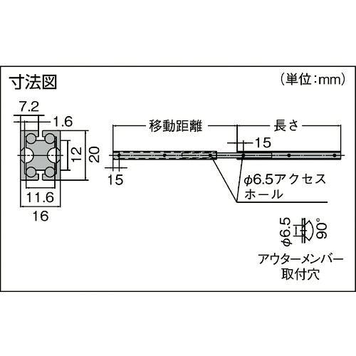 CAINZ-DASH】スガツネ工業 （１９０１１９５４１）ＡＲ３－４００