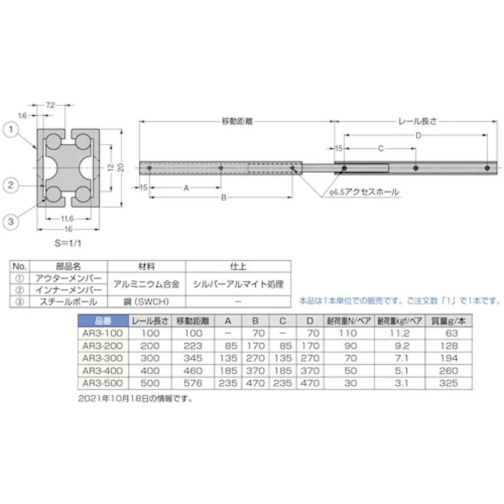 【CAINZ-DASH】スガツネ工業 (190119541)AR3-400アルミ合金製スライドレール AR3-400【別送品】