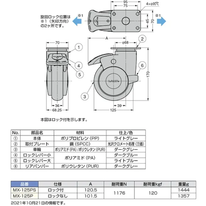 【CAINZ-DASH】スガツネ工業 (200130053)MX-125PS大型デザインキャスター MX-125PS【別送品】