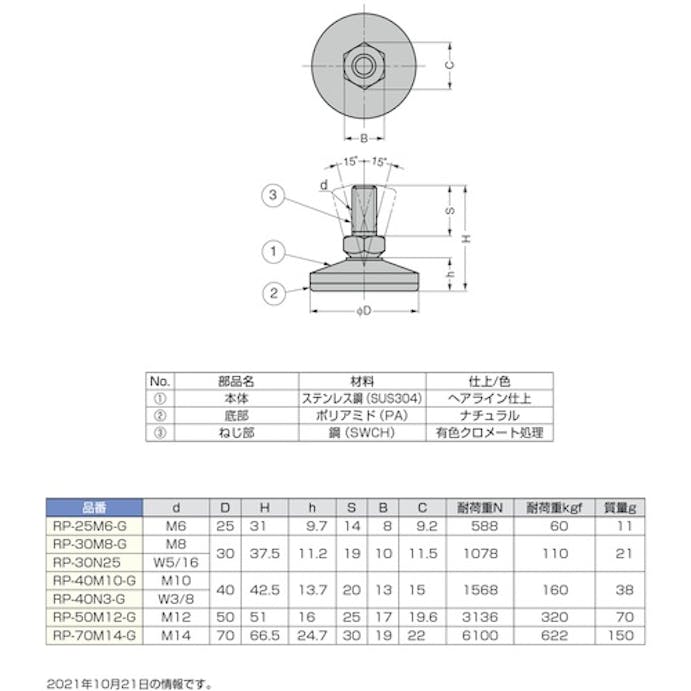 【CAINZ-DASH】スガツネ工業 （２００１４００３１）ＲＰ－４０Ｍ１０－Ｇロータリープレイン RP-40M10【別送品】