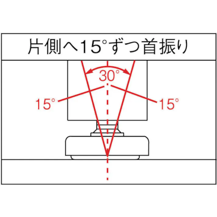 【CAINZ-DASH】スガツネ工業 (200140033)RP-50M12-G ロータリープレイン 首振り機構付 RP-50M12【別送品】