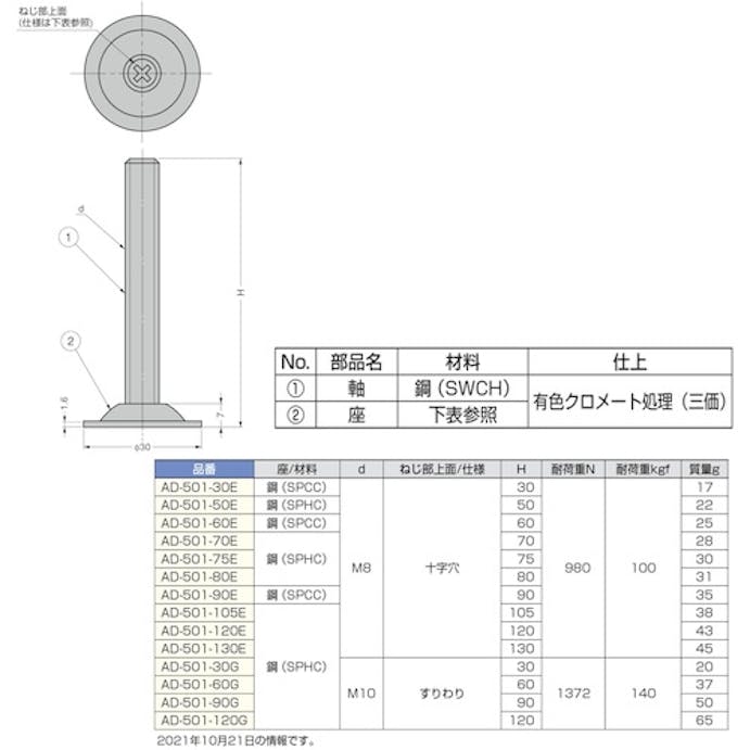 【CAINZ-DASH】スガツネ工業 （２００１４０５８３）ＡＤ－５０１－８０Ｅアジャスター AD-501-80E【別送品】