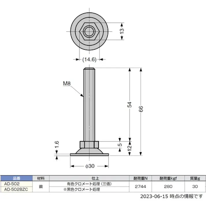 【CAINZ-DASH】スガツネ工業 (200140059)AD-502アジャスター AD-502【別送品】