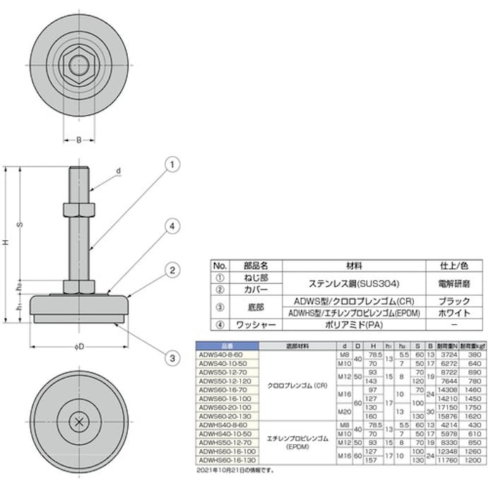 【CAINZ-DASH】スガツネ工業 （２００１４０６０５）ＡＤＷＳ４０－８－６０ステンレス鋼製アジャスター ADWS40-8-60【別送品】