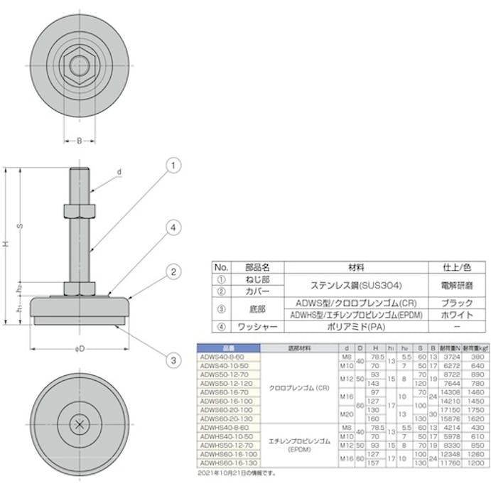 【CAINZ-DASH】スガツネ工業 （２００１４０６１２）ＡＤＷＳ６０－１６－１００ステンレス鋼製アジャスター ADWS60-16-100【別送品】