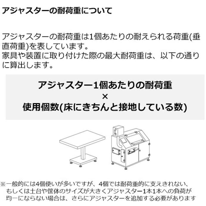 【CAINZ-DASH】スガツネ工業 （２００１４０６１２）ＡＤＷＳ６０－１６－１００ステンレス鋼製アジャスター ADWS60-16-100【別送品】