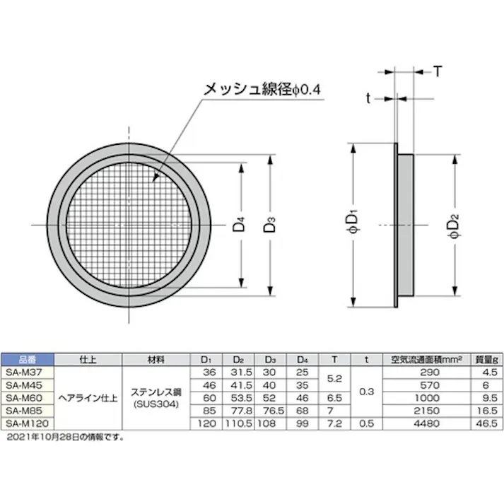 【CAINZ-DASH】スガツネ工業 (210030168)SA-M120 ステンレス鋼製空気孔 SA-M120【別送品】