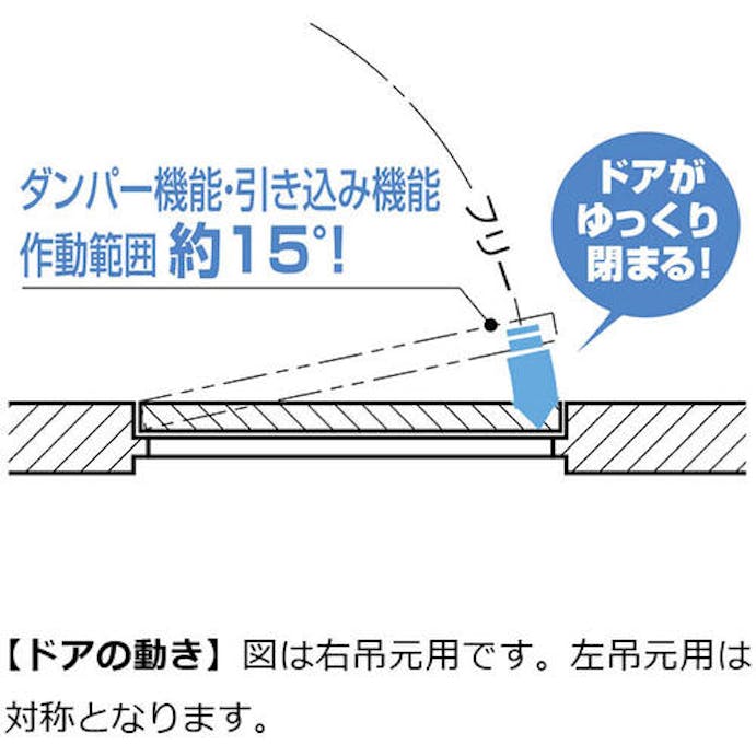 【CAINZ-DASH】スガツネ工業 （２７００１８９８８）ＬＤＤ－Ｓ－ＲＬＢＲラプコンドアダンパー LDD-S-R LBR【別送品】