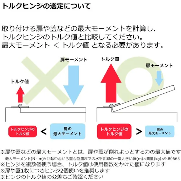 【CAINZ-DASH】スガツネ工業 (170023858)HG-MF25-BL ミニフラットトルクヒンジ ブラック HG-MF25-BL【別送品】